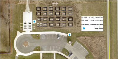 Heritage Trail Park Garden Plots Heritage Trail Park Garden Plots